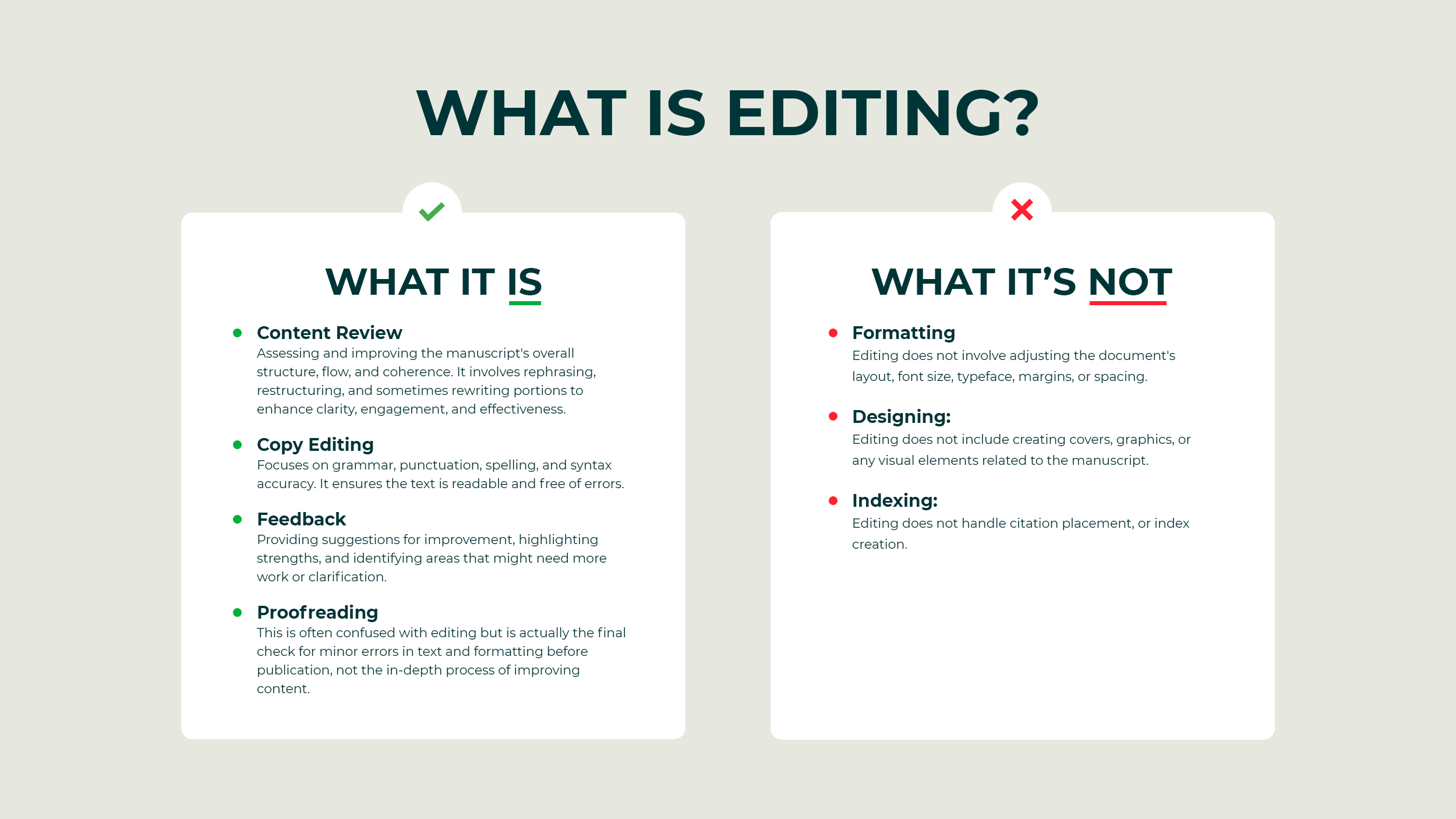 Formatting Vs Editing What S The Difference - Perfect 4K Gradient Wallpapers | Free Download